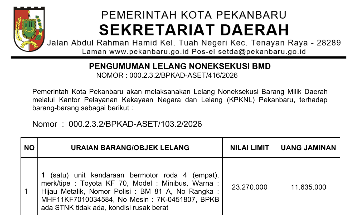 PENGUMUMAN LELANG NONEKSEKUSI BMD NOMOR  000.2.3.2/BPKAD-ASET/416/2026