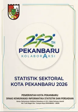 Data Statistik Sektoral Kota Pekanbaru Tahun 2026